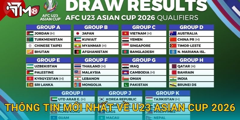 Thông tin mới nhất về U23 Asian Cup 2026