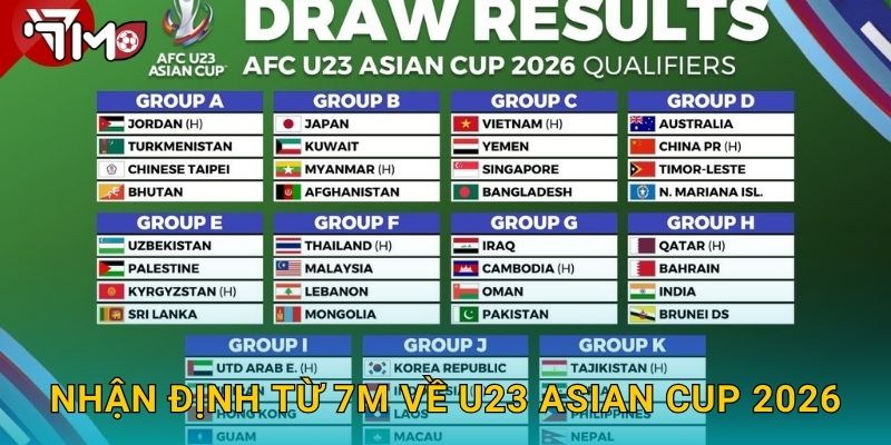 Nhận định từ 7m về U23 Asian Cup 2026